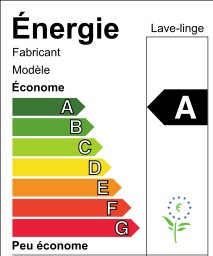 Etiquetage Energie Produits_Electromenagers